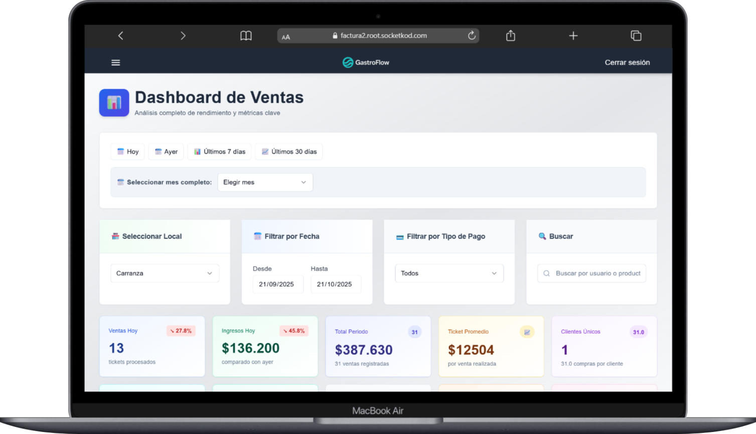 GastroFlow Dashboard